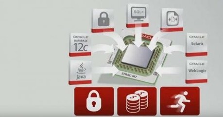 甲骨文SPARC M7處理器 集成化創新與SQL加速技術重塑網絡工程設計
