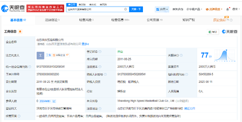 山東高速籃球俱樂部完成工商變更，正式更名為山東風生貿易